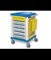Carrello farmacia