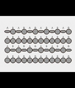 Kit materasso terapeutico