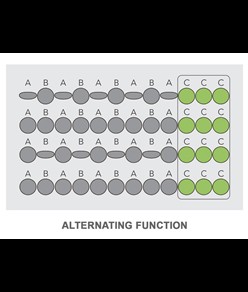Kit materasso terapeutico