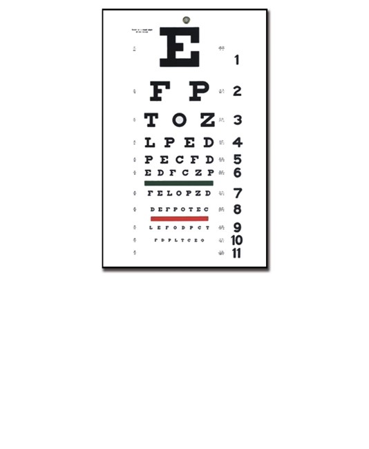 Tavola optometrica Snellen Tavola optometrica Snellen