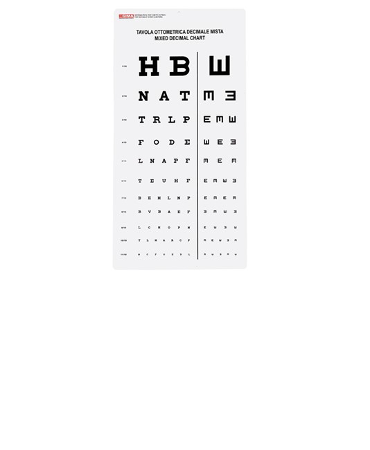 Tavola optometrica Decimale Mista Tavola optometrica Decimale Mista