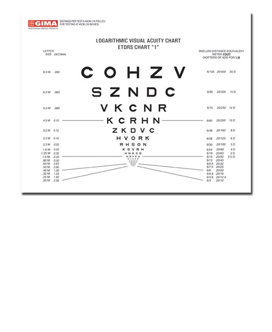 Tavola optometrica Sloan Tavola optometrica Sloan