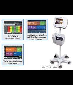 Monitor multiparametrici