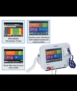 Monitor multiparametrici