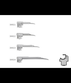 Lama a fibra ottica Heine Miller