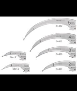 Lama a fibre ottiche Mac