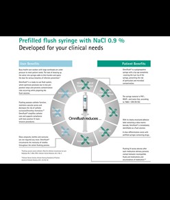 Siringhe preriempita