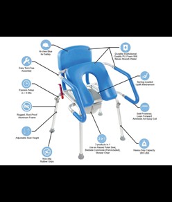 Sedia comoda e doccia