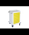 Carrello modulare