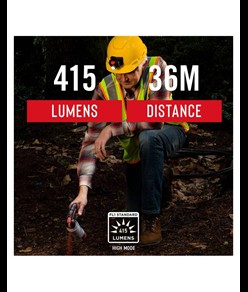 lampada frontale FL60 415 lumen Coast
