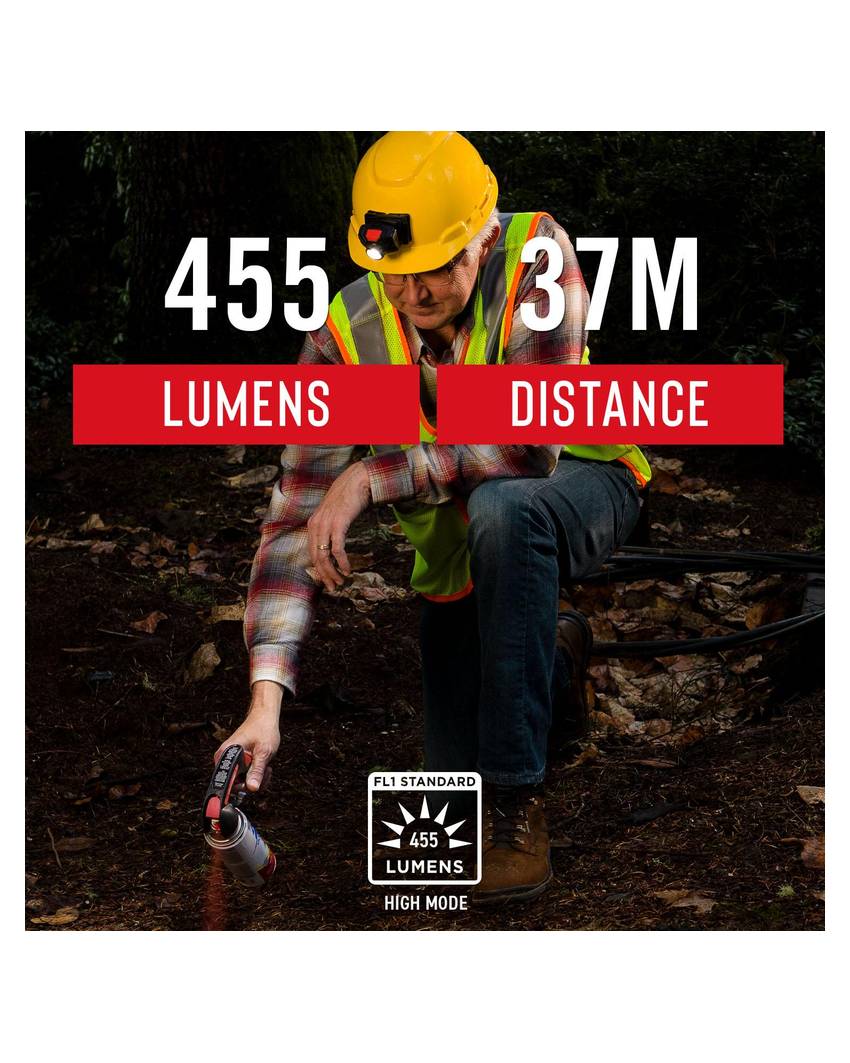 lampada frontale FL60R - in confezione regalo Coast