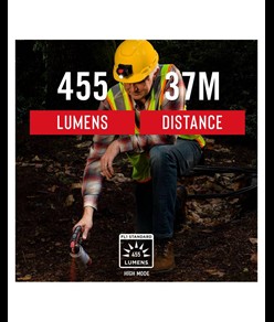 lampada frontale FL60R - in confezione regalo Coast