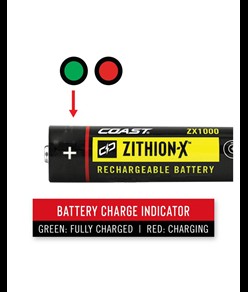 ZX1000 batteria ricaricabile Coast