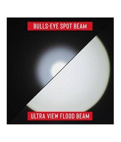 XP9R torcia ricaricabile confezione per la vendita Coast XP9R torcia ricaricabile confezione per la vendita Coast