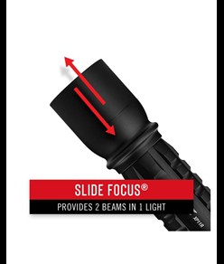 XP18R torcia a mano ricaricabile Pacco a doppia rotazione. Coast