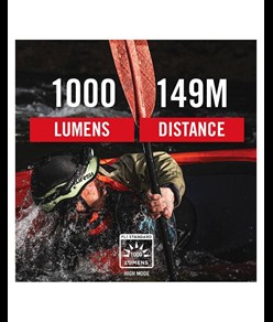 WPH30R Lampada frontale ricaricabile e impermeabile Coast