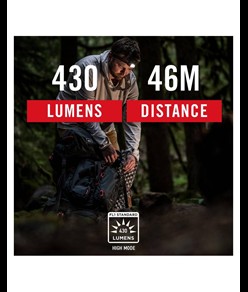 FL20R Lampada frontale ricaricabile, 430 lumen Coast