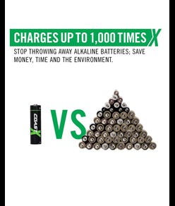 Batterie ricaricabili Coast AAA USB-C 1.5V 750 mAh incluse di cavo di ricarica. Coast