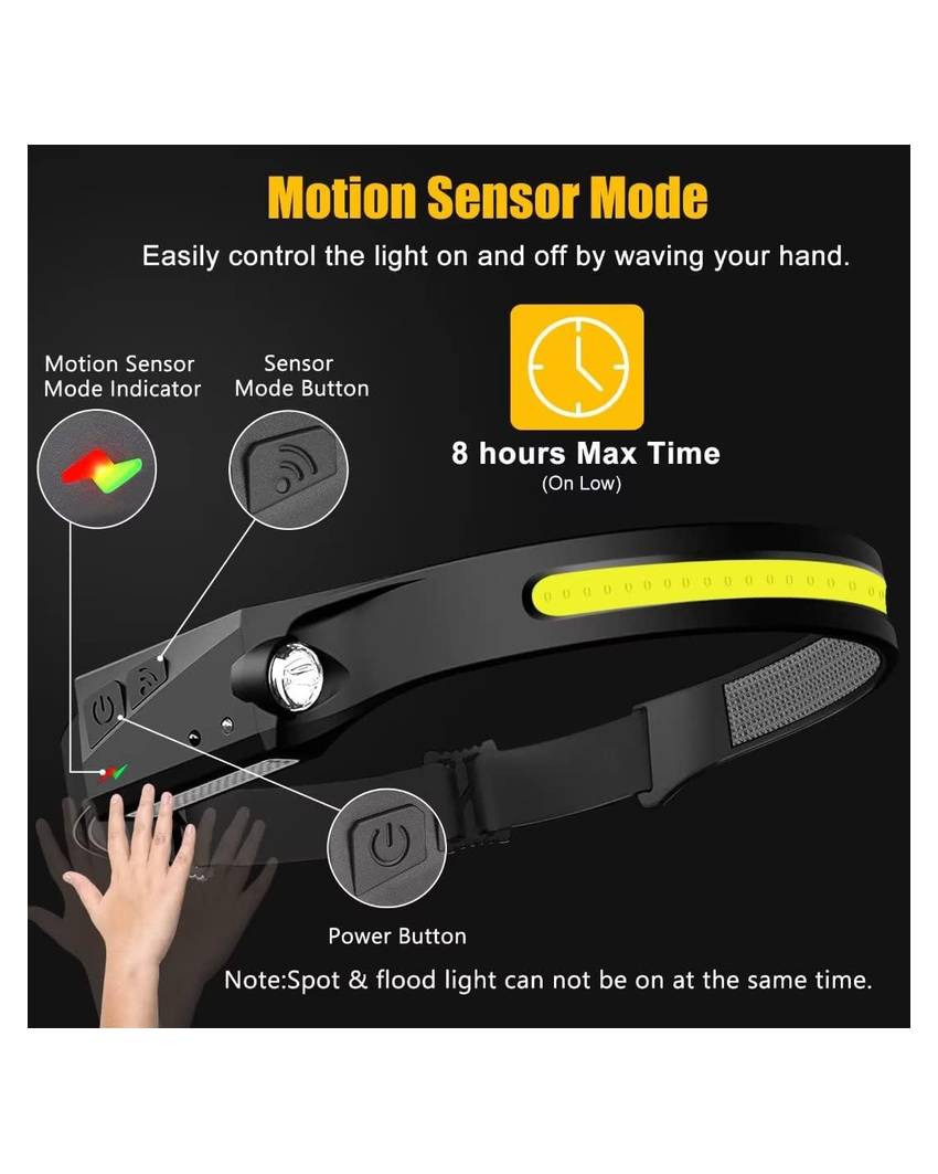 Lampada frontale ricaricabile HLS350 con sensore - 350 lumen Japcell