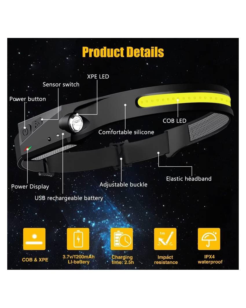 Lampada frontale ricaricabile HLS350 con sensore - 350 lumen Japcell