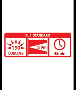 HP1 Torcia elettrica - scatola Coast