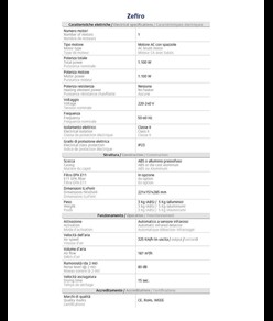 Asciugamani senza resistenza - a cono d’aria Medial Zefiro