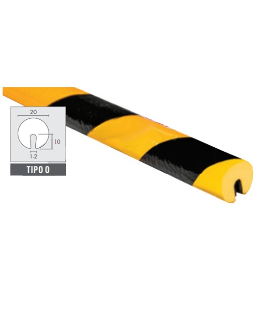 Paracolpi tipo O per bordi Paracolpi tipo O per bordi