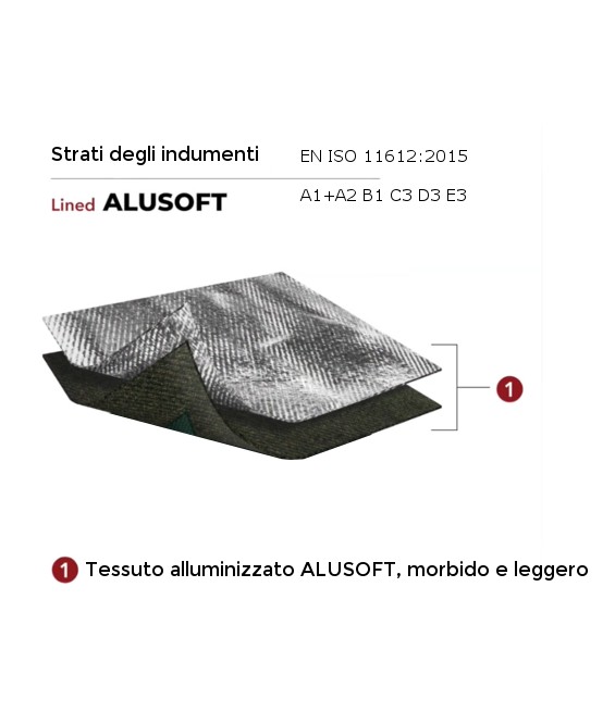 Collare anticalore CNTKA: linea Alusoft