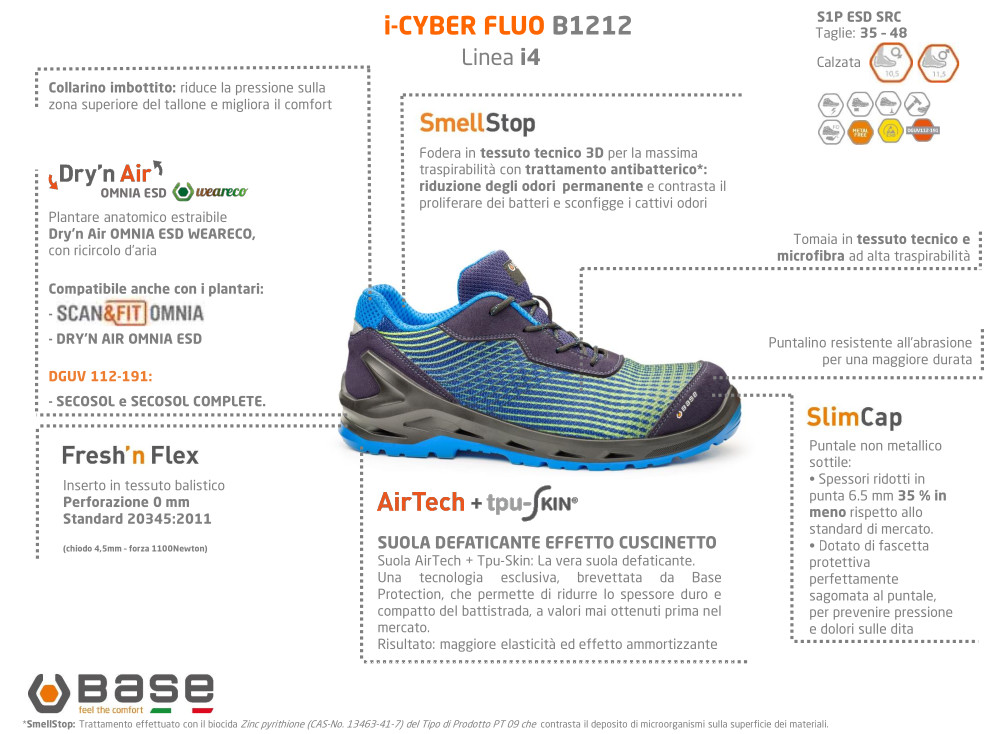 Scarpe da lavoro S1P Base I-Cyber - BAS B1212B