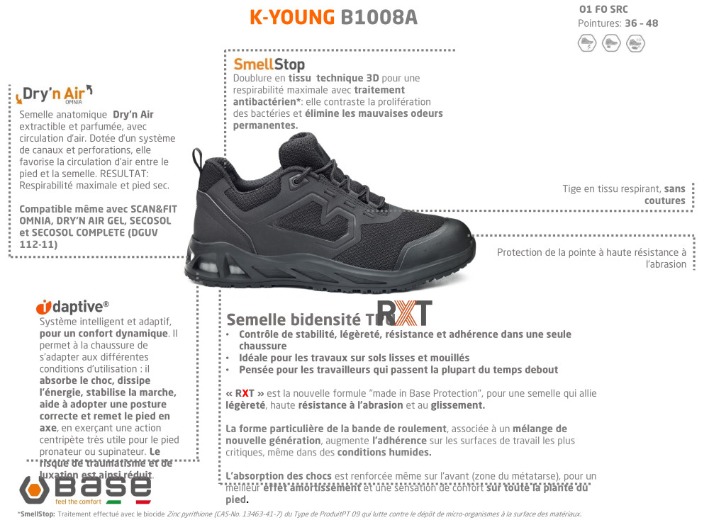 Scarpe Antinfortunistiche Base Protection K-Young: dettagli tecnici