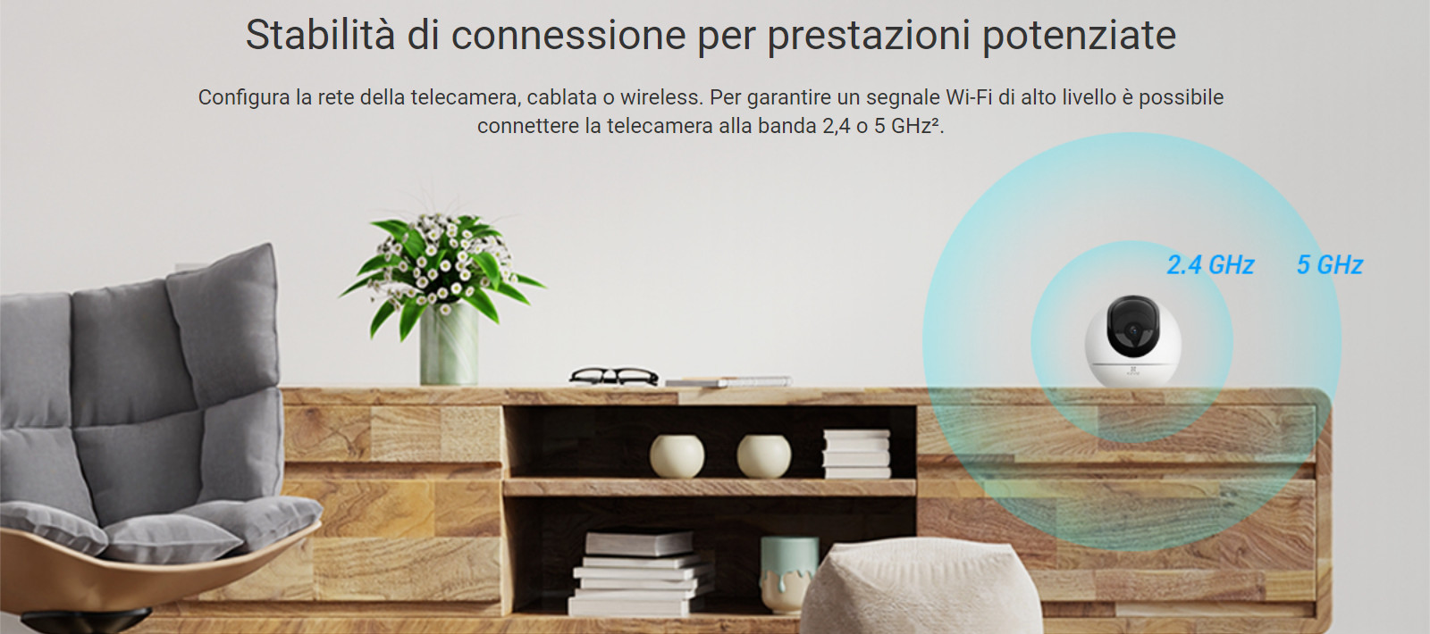 dettaglio telecamera c6 connessione