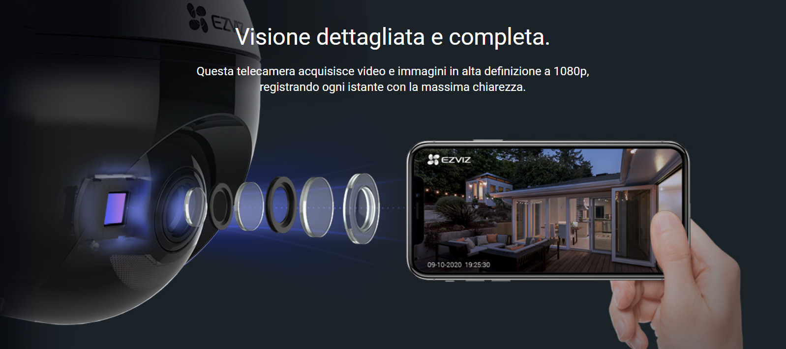 dettaglio telecamera c8c visione 360