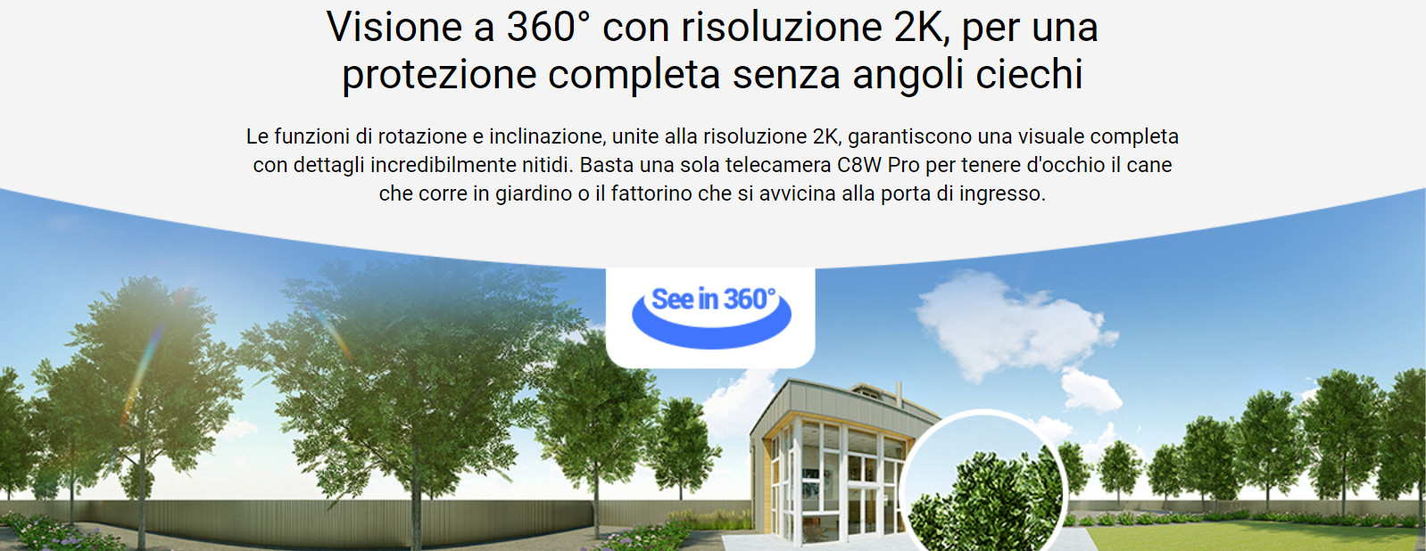 telecamera C8Wpro visione 360°