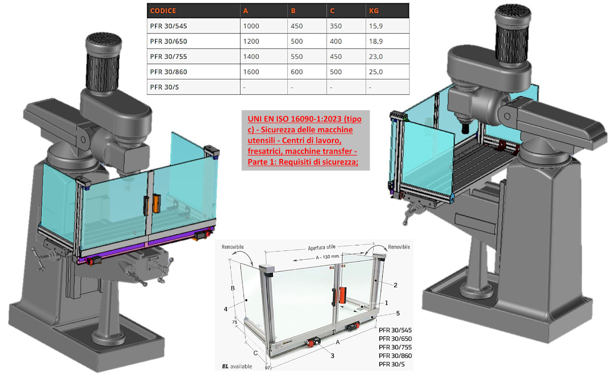 disegno tecnico pfr30