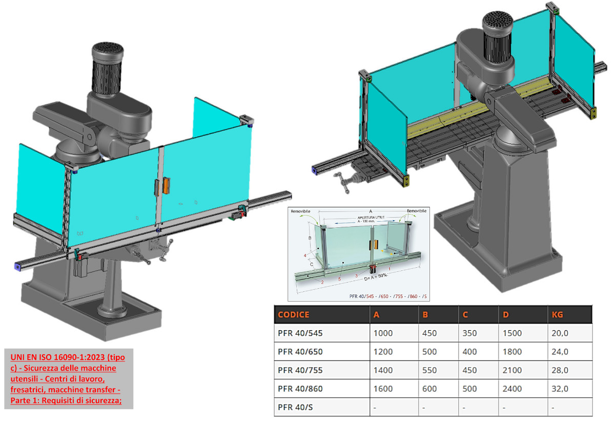 disegno tecnico pfr40