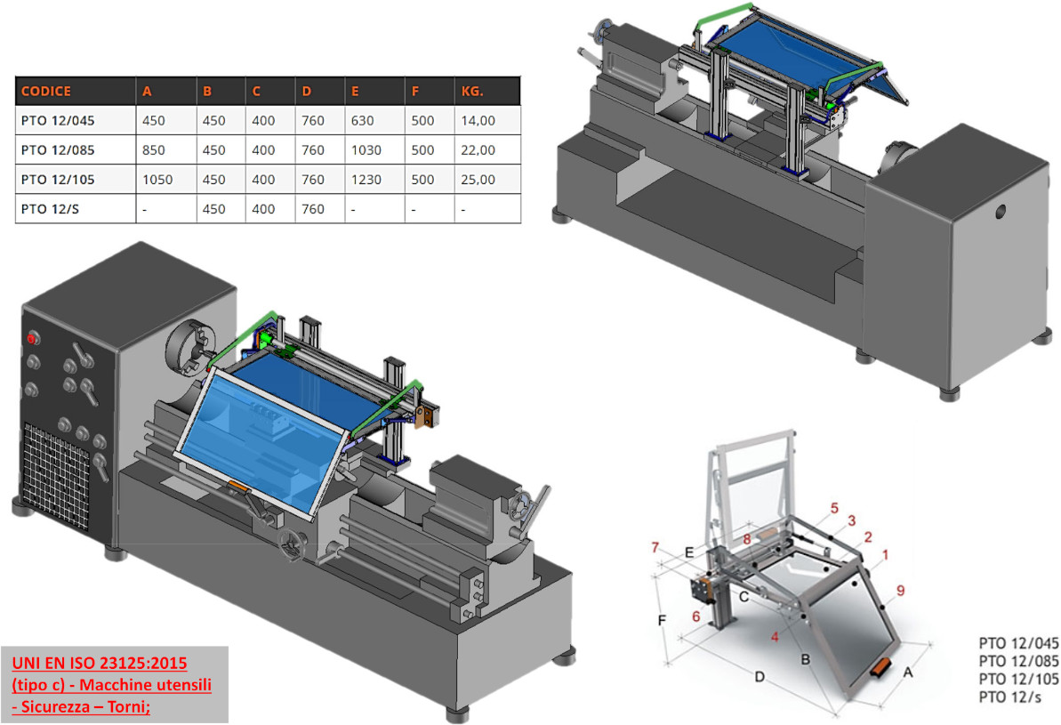 disegno tecnico pto12