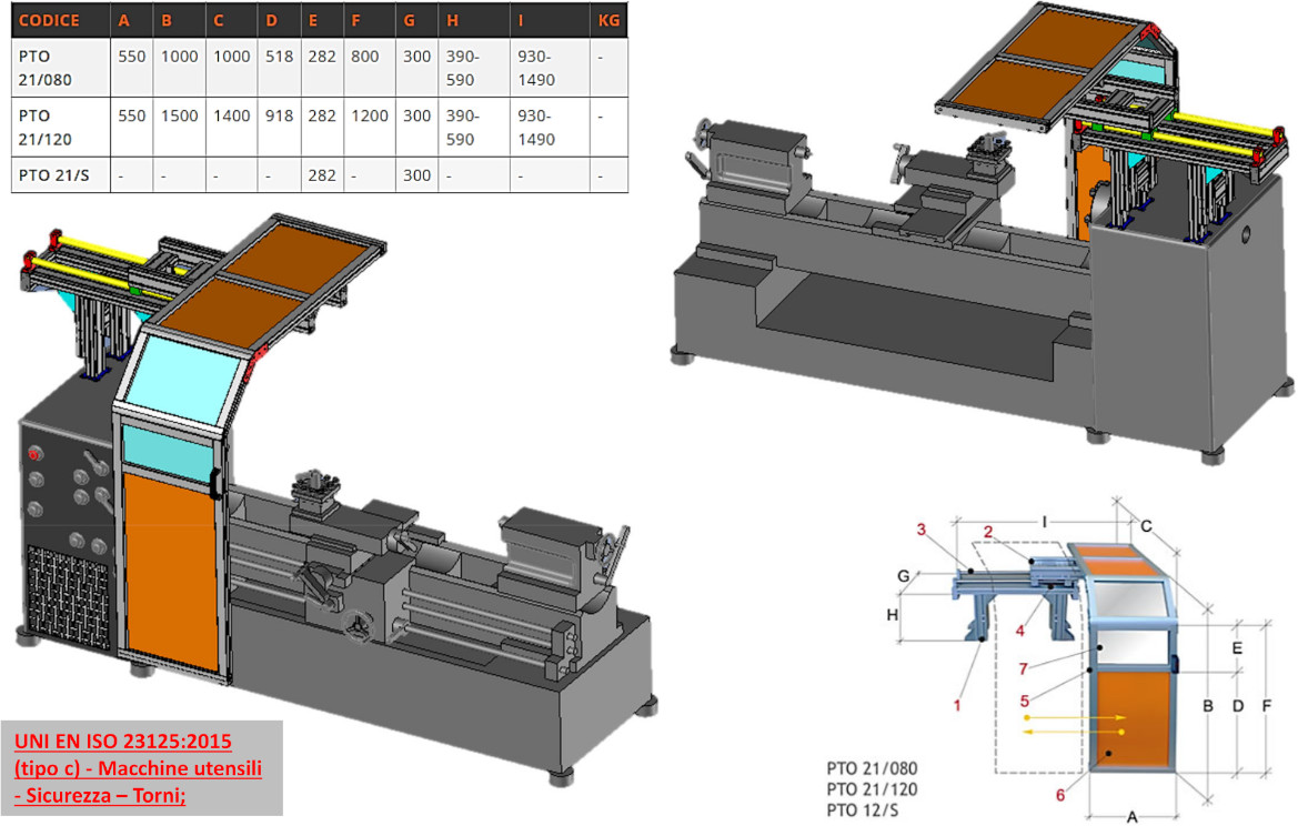 disegno tecnico pto21