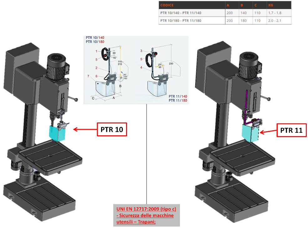 disegno tecnico PTR10