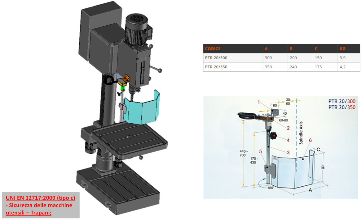 disegno tecnico PTR20