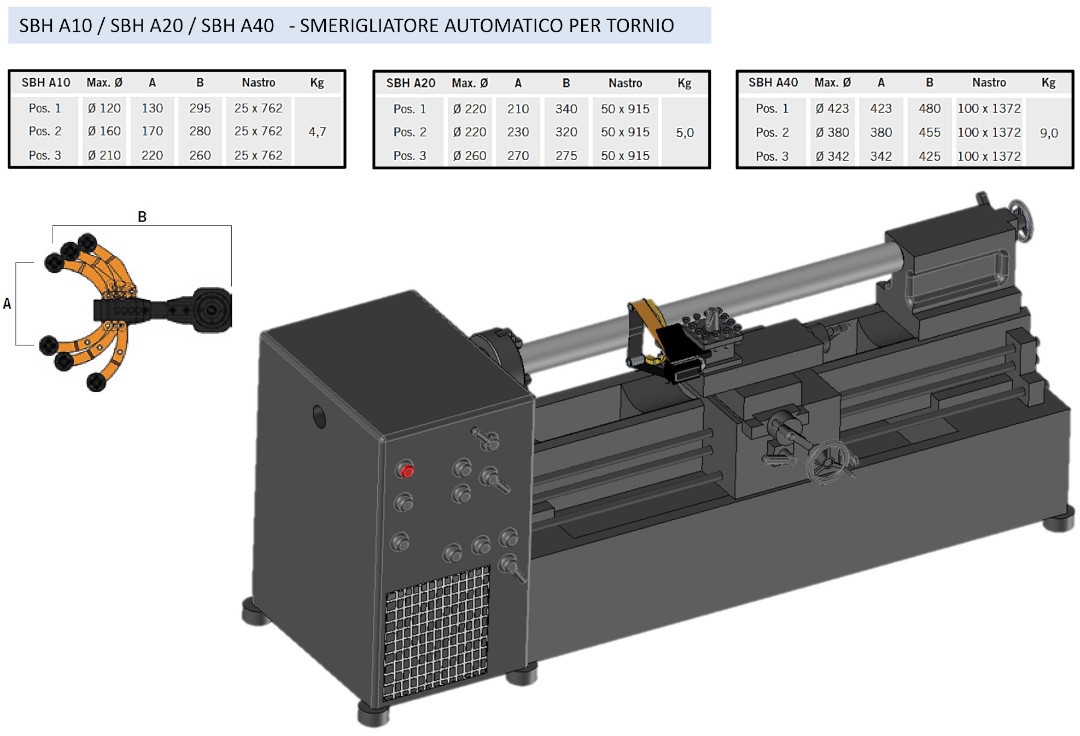 disegno tecnico SBHA10