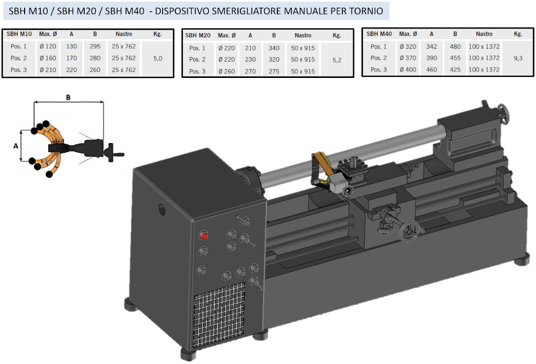 disegno tecnico SBHM20