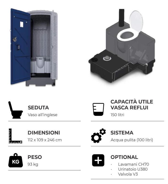 Informazioni bagno chimico SP100