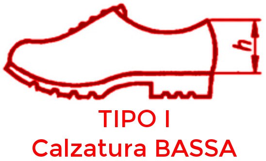 Scarpe Antinfortunistiche Basse: Tipo I