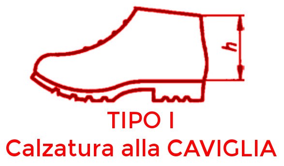 Scarpe Antinfortunistiche alla Caviglia tipo I