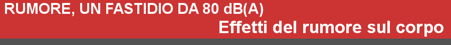 Rumore a 80 dB: come proteggersi