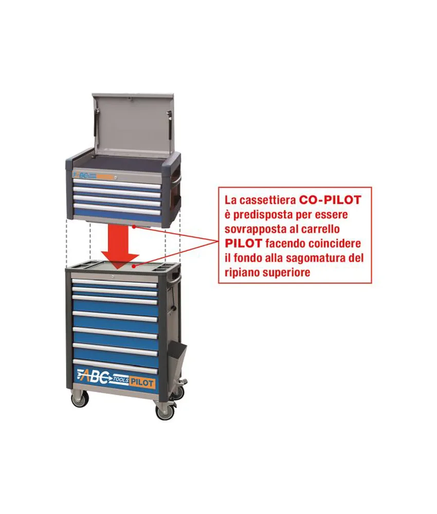 Carrelli portautensili ABC TOOLS