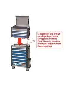Carrelli portautensili ABC TOOLS
