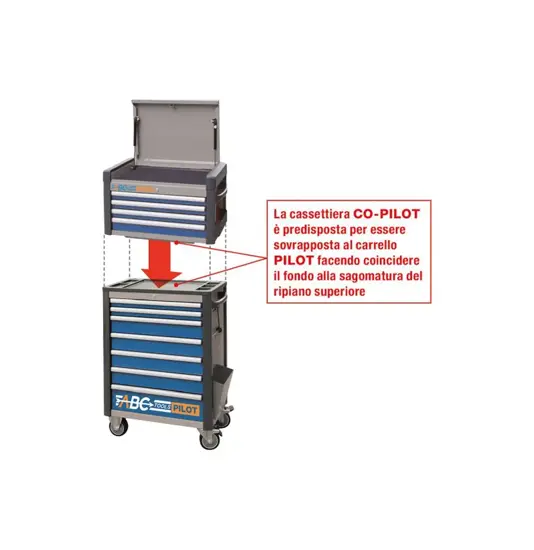 Carrelli portautensili ABC TOOLS
