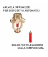 Estintore automatico a polvere