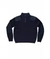 Pullover unisex mezza zip rinforzi in twill Workteam